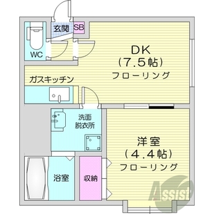 中野区新井5丁目