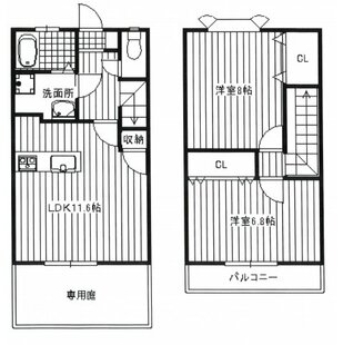 中野区新井5丁目