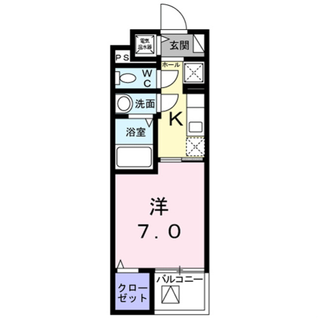 物件名
