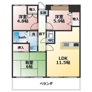 中野区新井5丁目