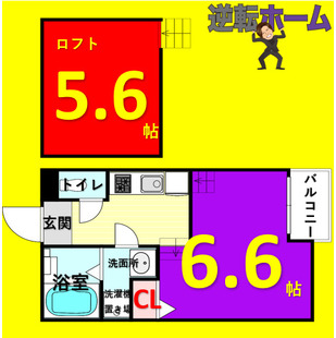 中野区新井5丁目