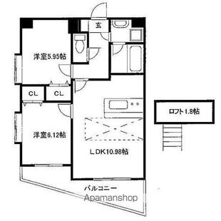 中野区新井5丁目