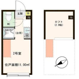 中野区新井5丁目