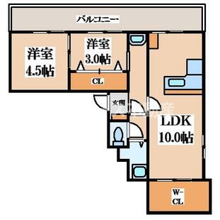 中野区新井5丁目