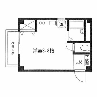 中野区新井5丁目