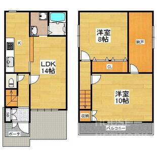 中野区新井5丁目