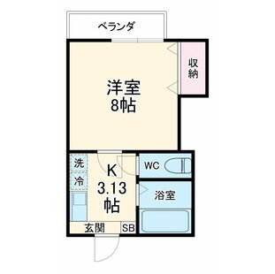 中野区新井5丁目