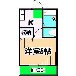 中野区新井5丁目