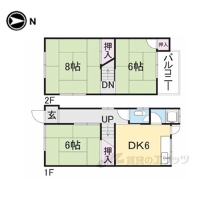 中野区新井5丁目