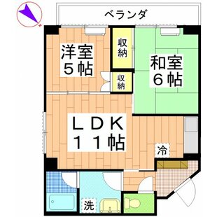 中野区新井5丁目