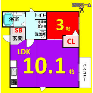 中野区新井5丁目