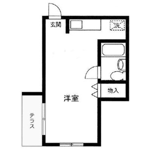 中野区新井5丁目