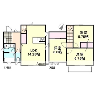 中野区新井5丁目