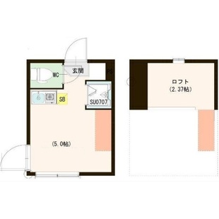 中野区新井5丁目