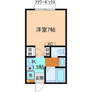 中野区新井5丁目