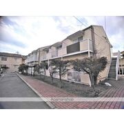 物件名が入ります