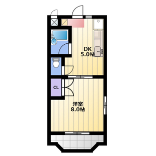 中野区新井5丁目