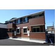 物件名が入ります