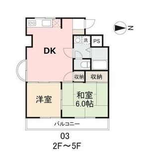 中野区新井5丁目