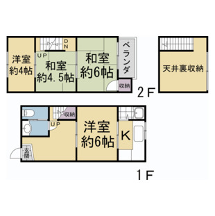 中野区新井5丁目