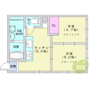 中野区新井5丁目