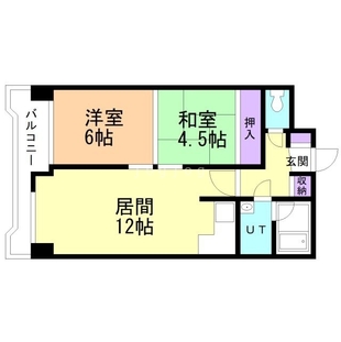 中野区新井5丁目