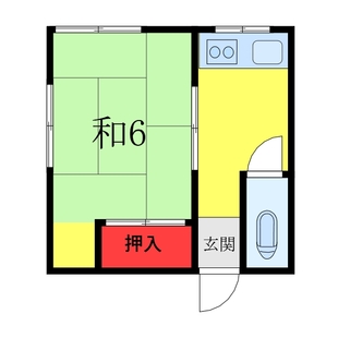 中野区新井5丁目