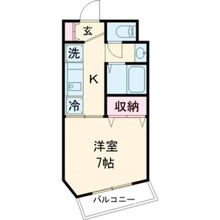 中野区新井5丁目