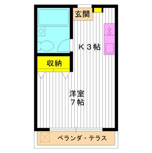 中野区新井5丁目