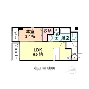 中野区新井5丁目