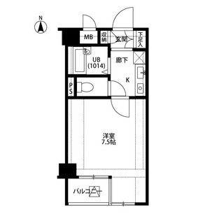 中野区新井5丁目