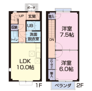 中野区新井5丁目