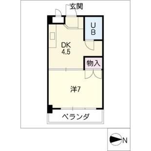 中野区新井5丁目