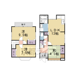 中野区新井5丁目