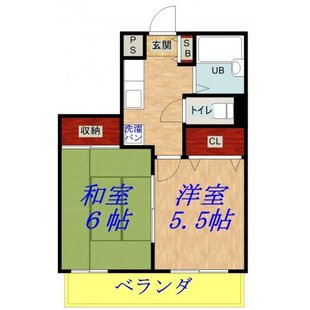 中野区新井5丁目