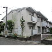 物件名が入ります
