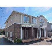 物件名が入ります
