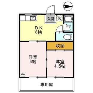 中野区新井5丁目