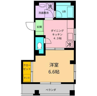 中野区新井5丁目