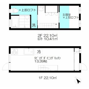 中野区新井5丁目