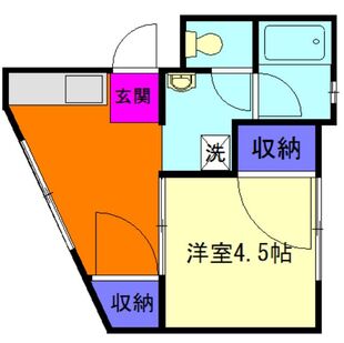 中野区新井5丁目