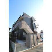 物件名が入ります