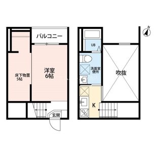 中野区新井5丁目