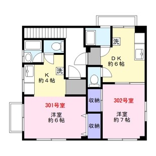 中野区新井5丁目