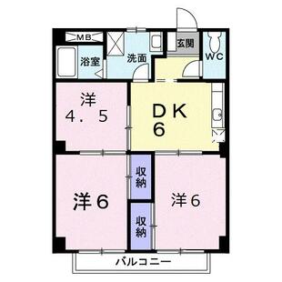 中野区新井5丁目