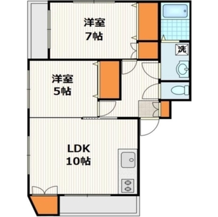 中野区新井5丁目