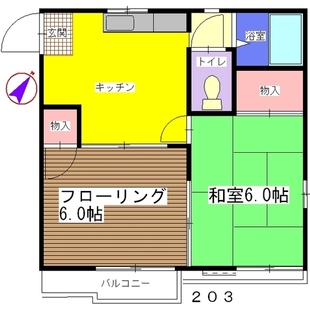 中野区新井5丁目