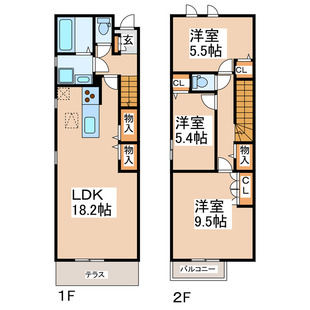 中野区新井5丁目