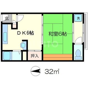 中野区新井5丁目