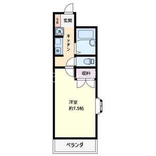 中野区新井5丁目